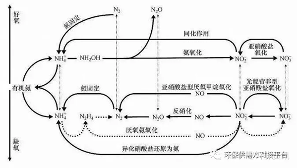 镀锌线槽/防火线槽进场_佛山顺德军民融合先进制造基地合同